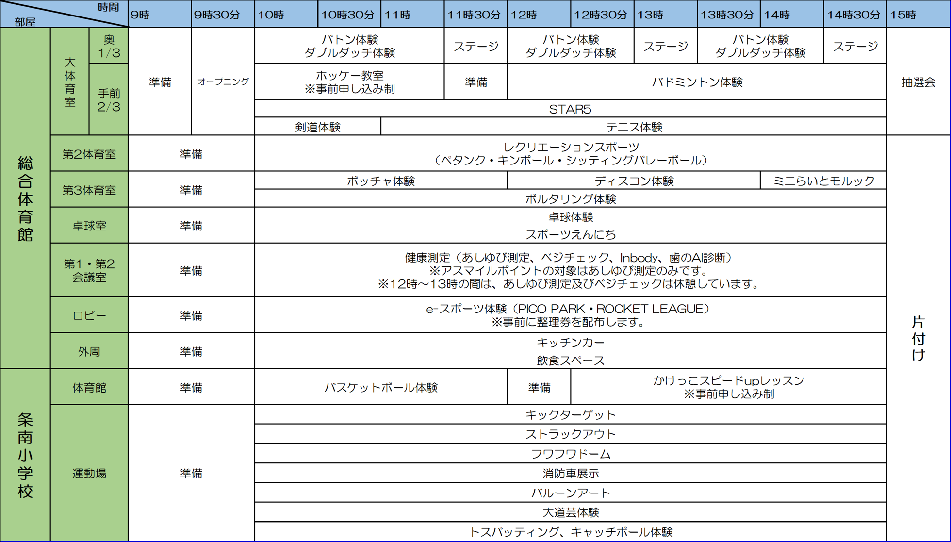 プログラム詳細