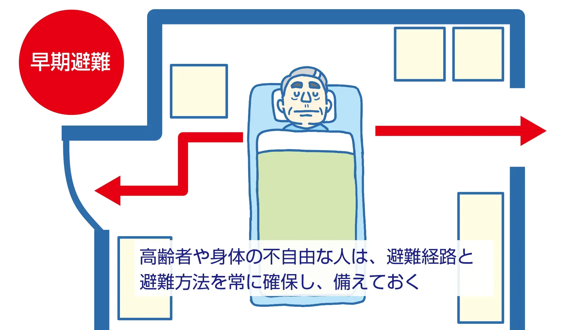 煙にまかれないうちに避難をする